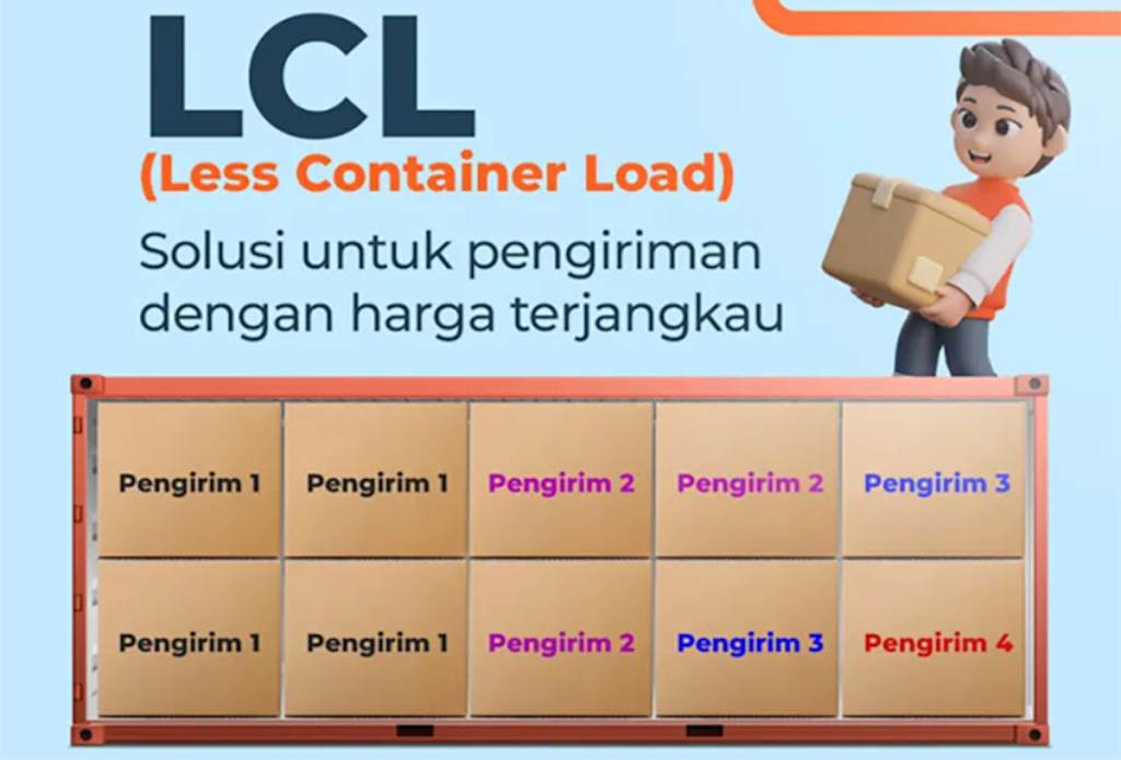 LCL Less than Container Load